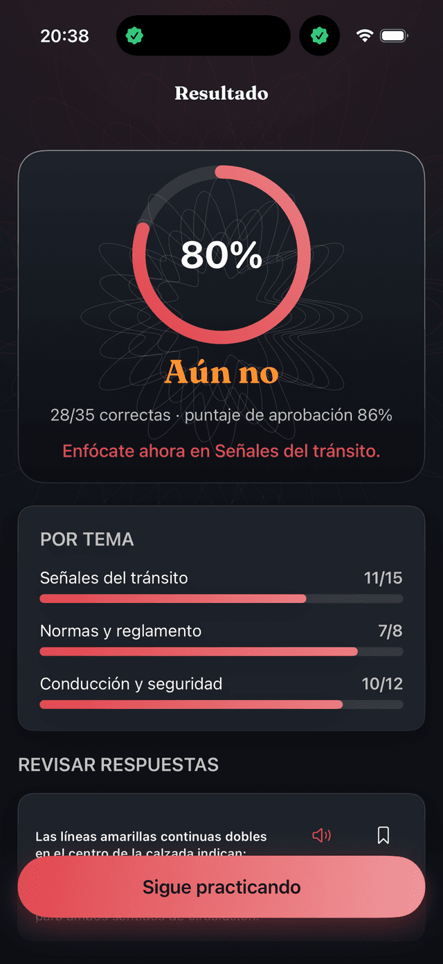 Sabe que estás listo